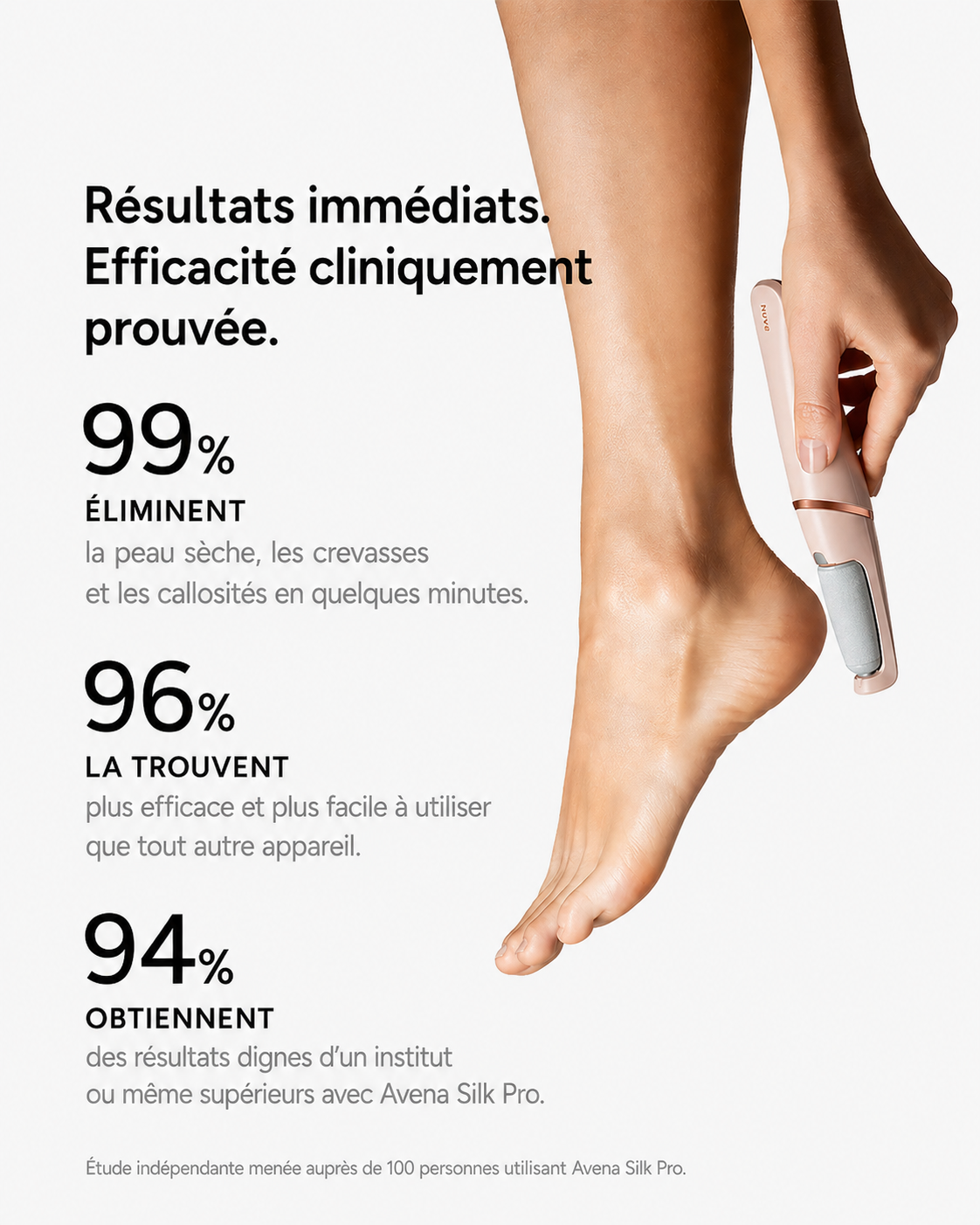 Avena Care SilkFeet Pro